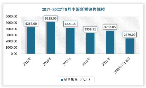 欧美福利视频网站，现状、影响与未来趋势