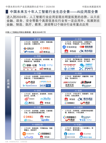 探索中国影视产业的发展与未来趋势