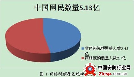 国产在线视频欧美一区，探索中国视频平台的国际化之路