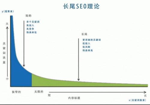 91中文字幕优化（包含核心关键词和长尾词）