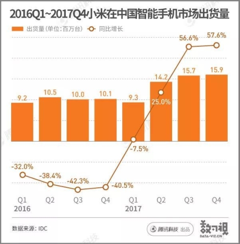 亚洲手机市场新动向，中文无码手机的热产与影响亚洲 手机 咪