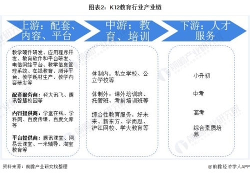 国产一级二级Av国产一级二级AV市场现状与发展趋势