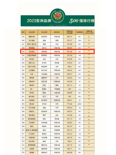 国产精品闪耀亚洲，文化交流新篇章可以润色的网站有哪些