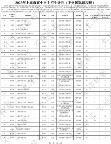 一区二区三区视频在线观看，新闻资讯网站特色报道一区二区三区视频在线观看视频在线观看视频在线
