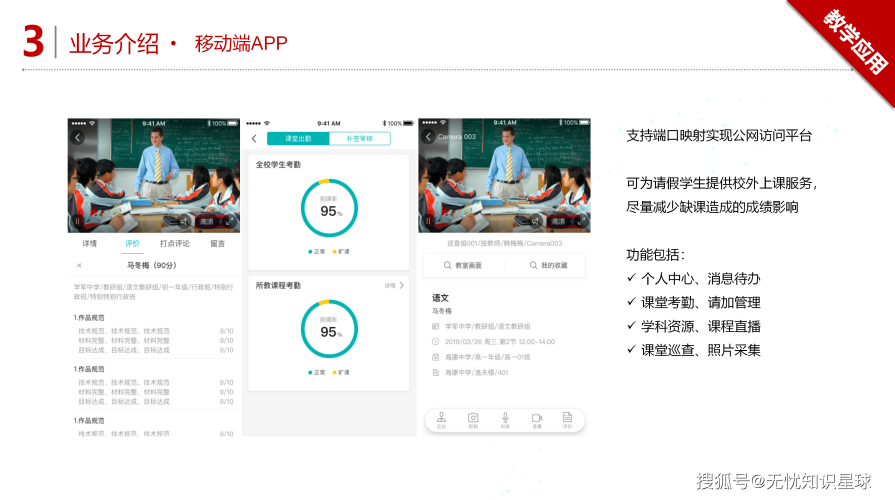 在线国产无码揭秘在线国产无码，引领数字化时代的新趋势