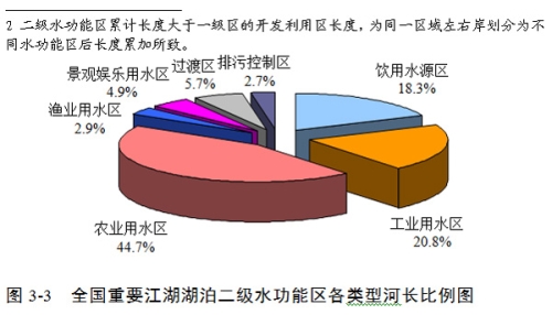 国产一区二区新闻，聚焦国产经济与产业发展精产一二三产区划分标准图片