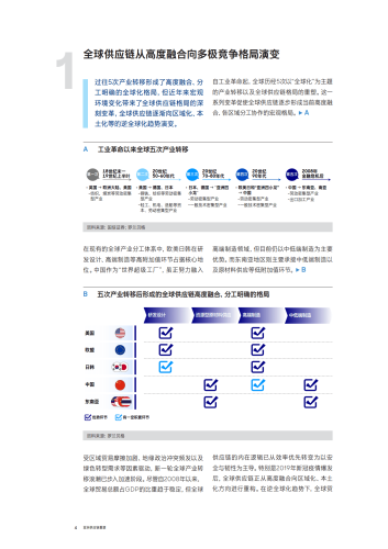 亚洲新闻聚焦，深度解读亚洲地区的发展与机遇