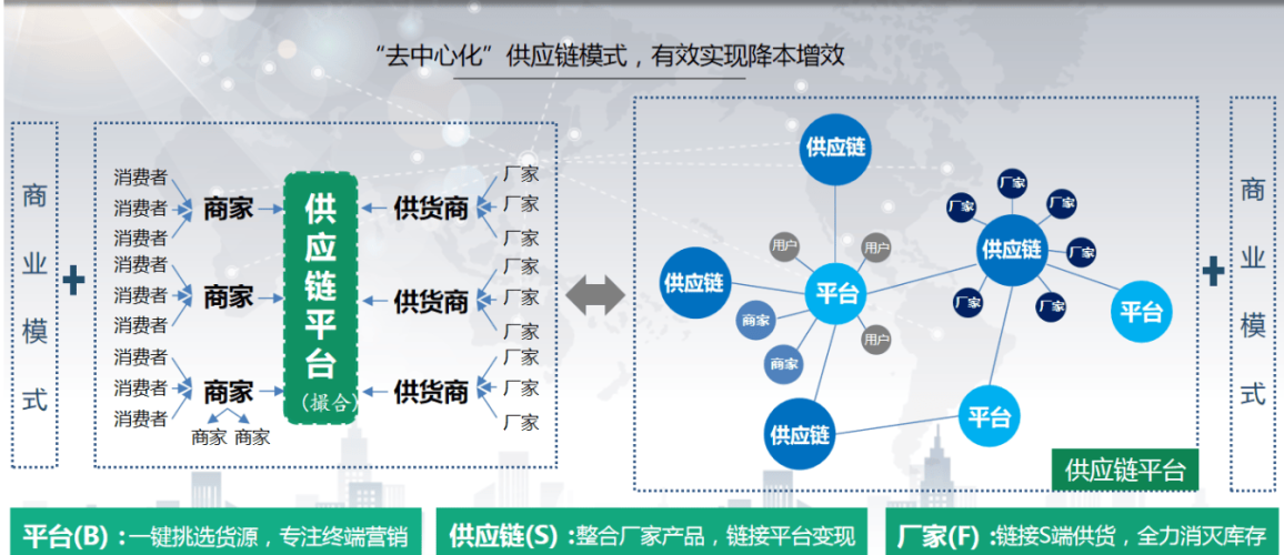 探索欧美无线码的最新动态与趋势