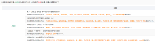 久久又层Av人人Av揭秘网络热词，久久又层Av人人Av背后的故事与影响