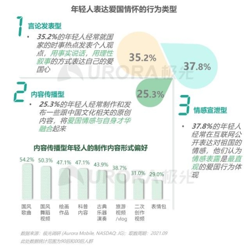2021精品国自产短视频推荐，展现国货风采，引领时代风尚